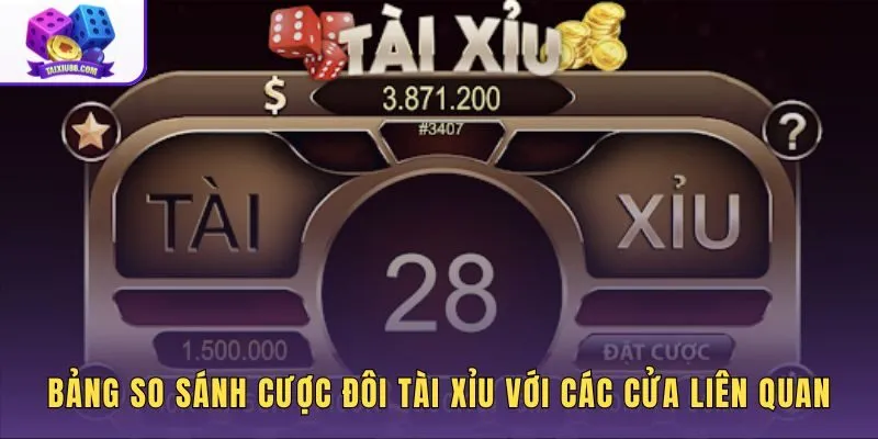 Bảng so sánh cược đôi tài xỉu với cược số đơn, cặp số và bộ ba